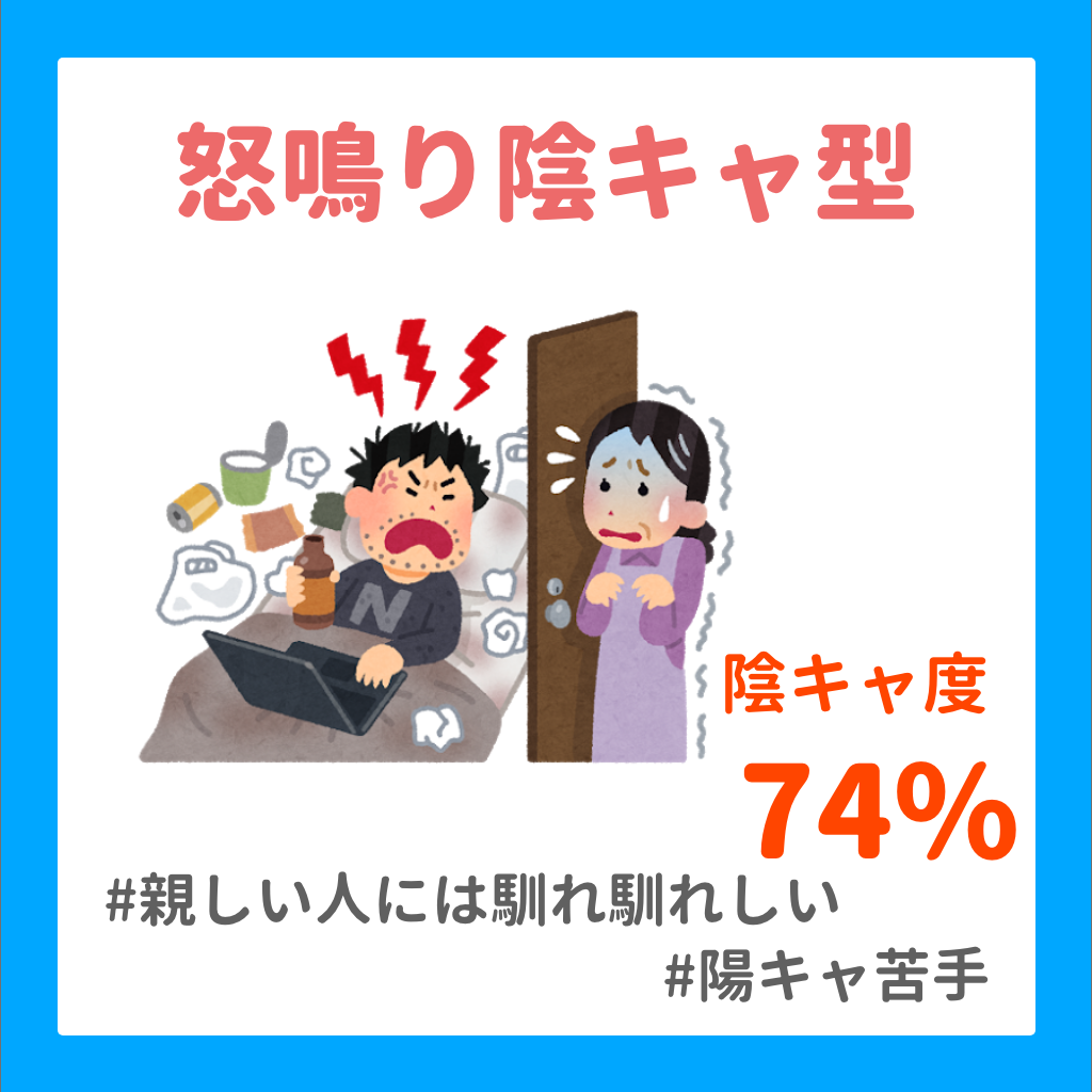 れず 診断 テスト 無料