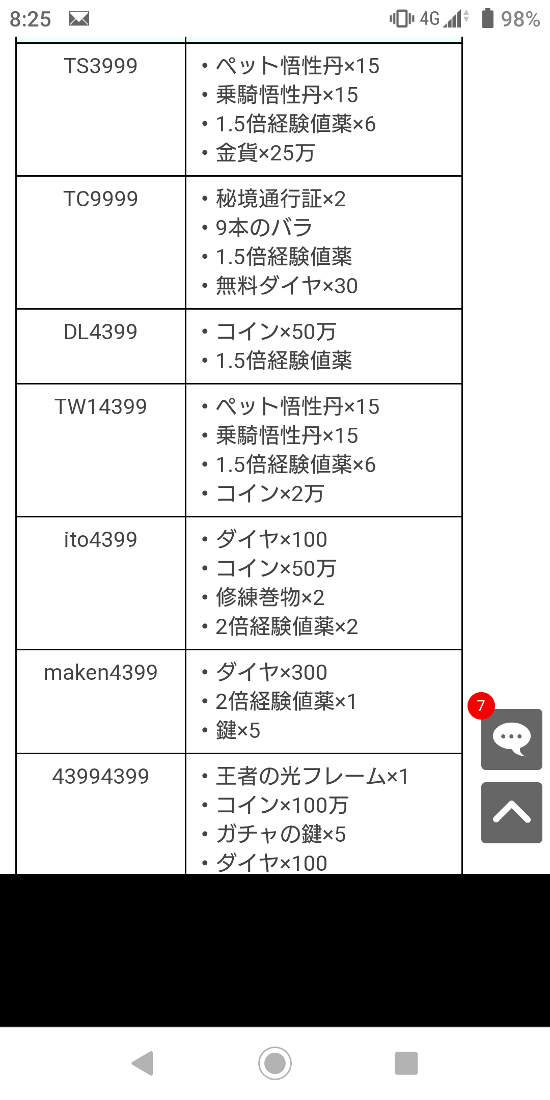 魔剣伝説特典コード