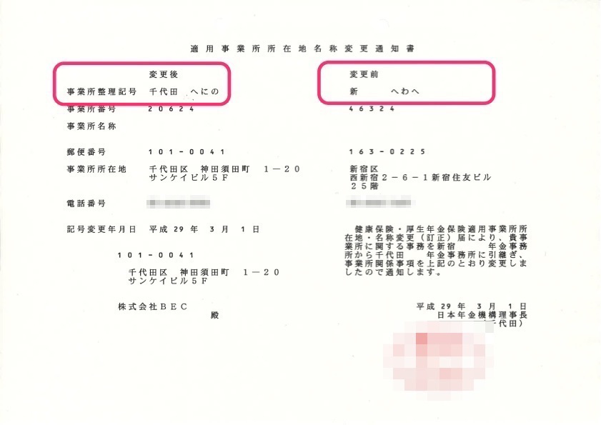 報酬 雇用 に関する 調査 票