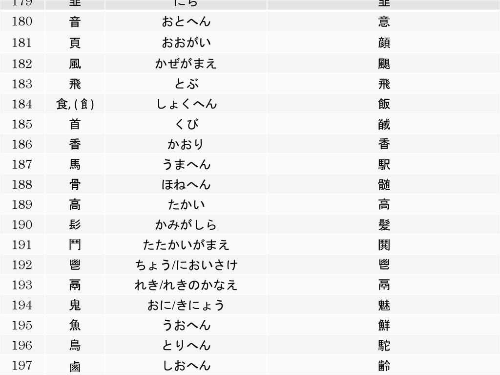 お いかん むり