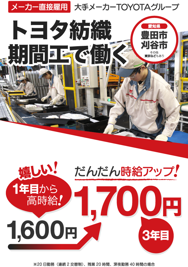トヨタ 紡織 期間 工