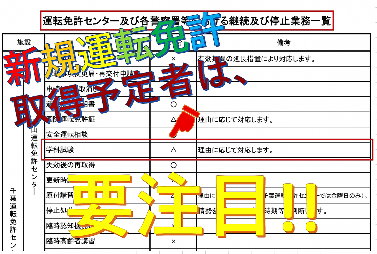 コロナ禍って？