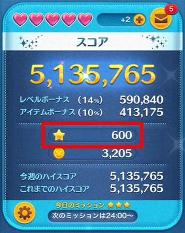 ツムツム スコア