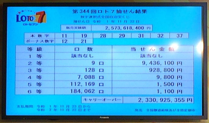 ロト 抽選 結果
