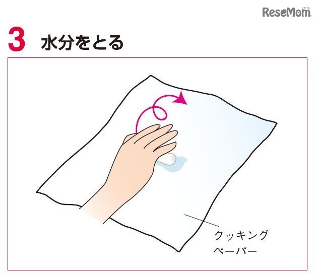 牛乳 から プラスチック を 作る
