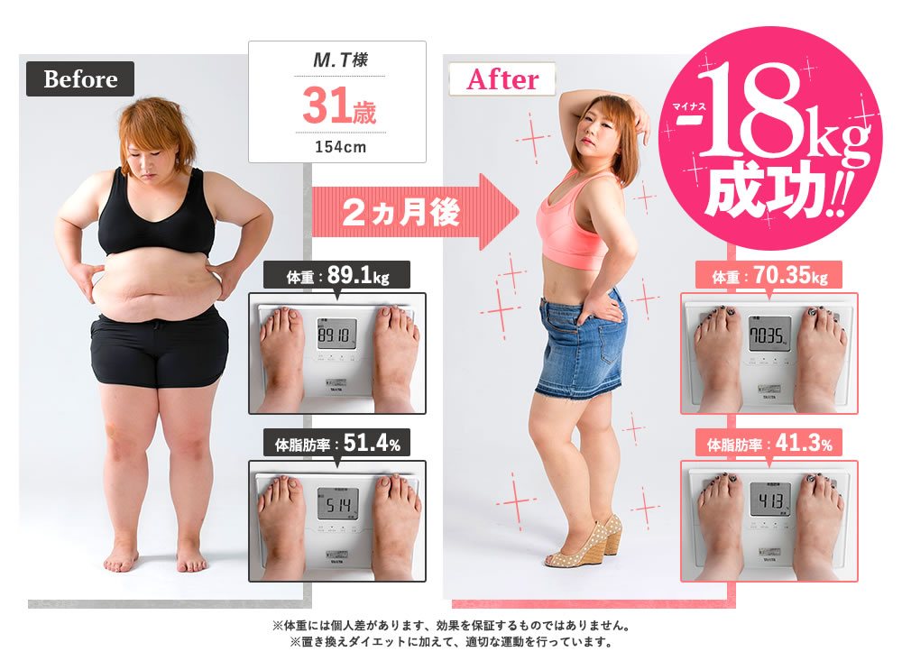 プロテインダイエット口コミ