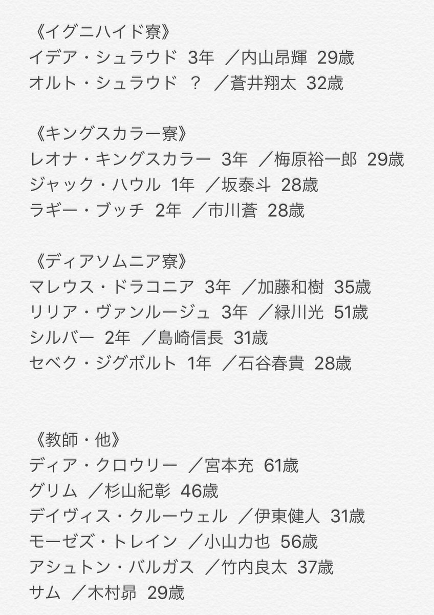 ツイステ リリア 年齢