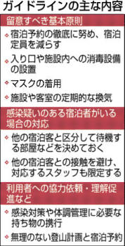 富山 県 コロナ 感染 者 最新