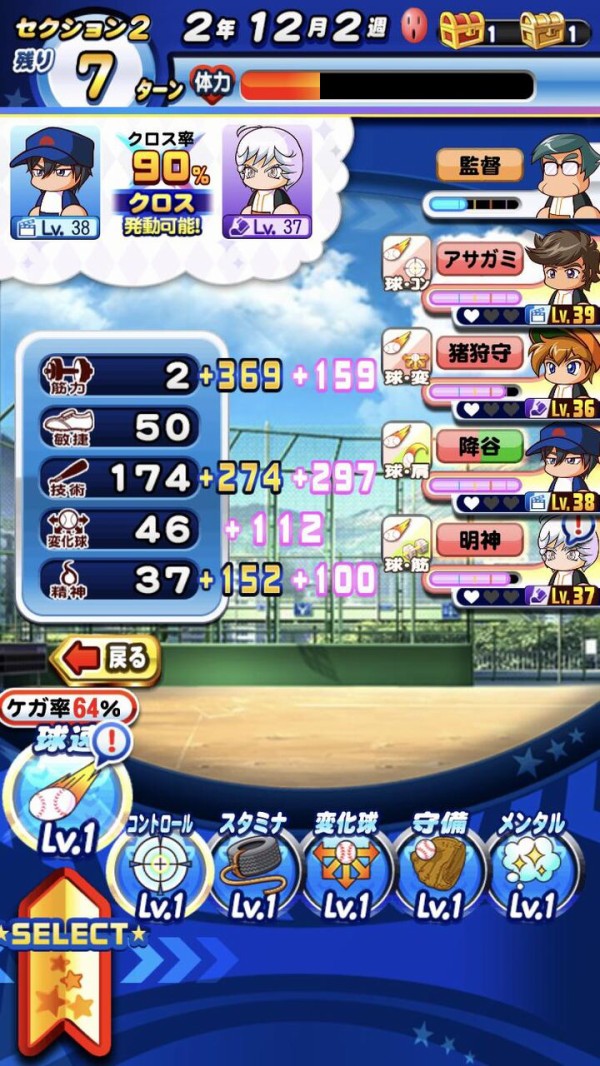 先発 pg
