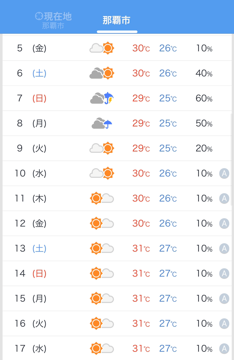 梅雨 明け 予想 2019