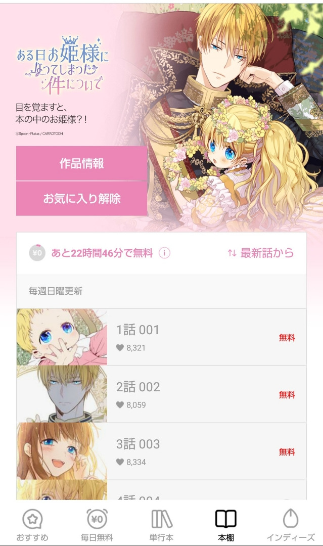 ある日、お姫様になってしまった件について英語