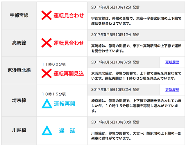 高崎 線 遅延