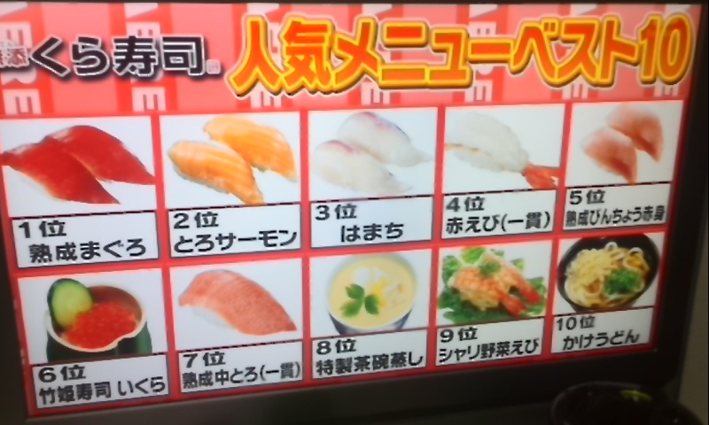 くら 寿司 メニュー