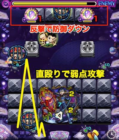 アドゥブタ