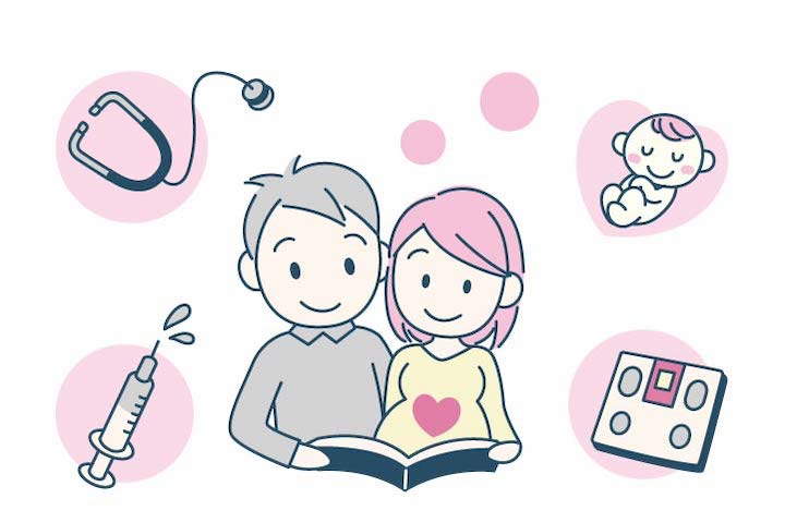 妊婦 足 の 付け根