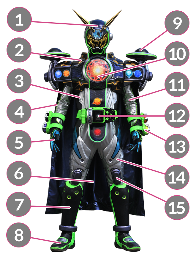 仮面 ライダー ゼロワン アニヲタ